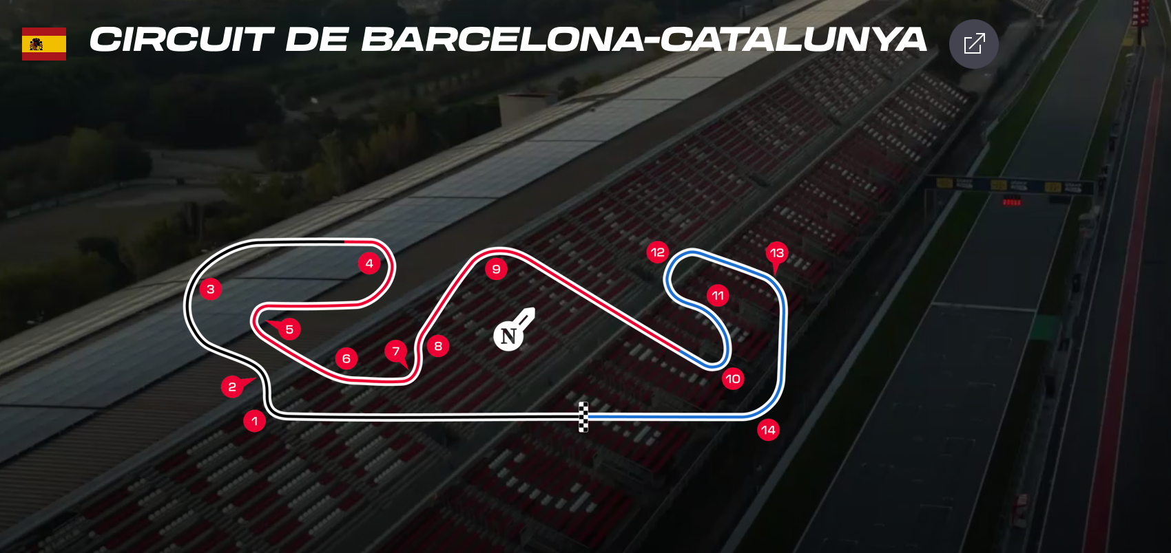 barcelona circuit barcelona circuit