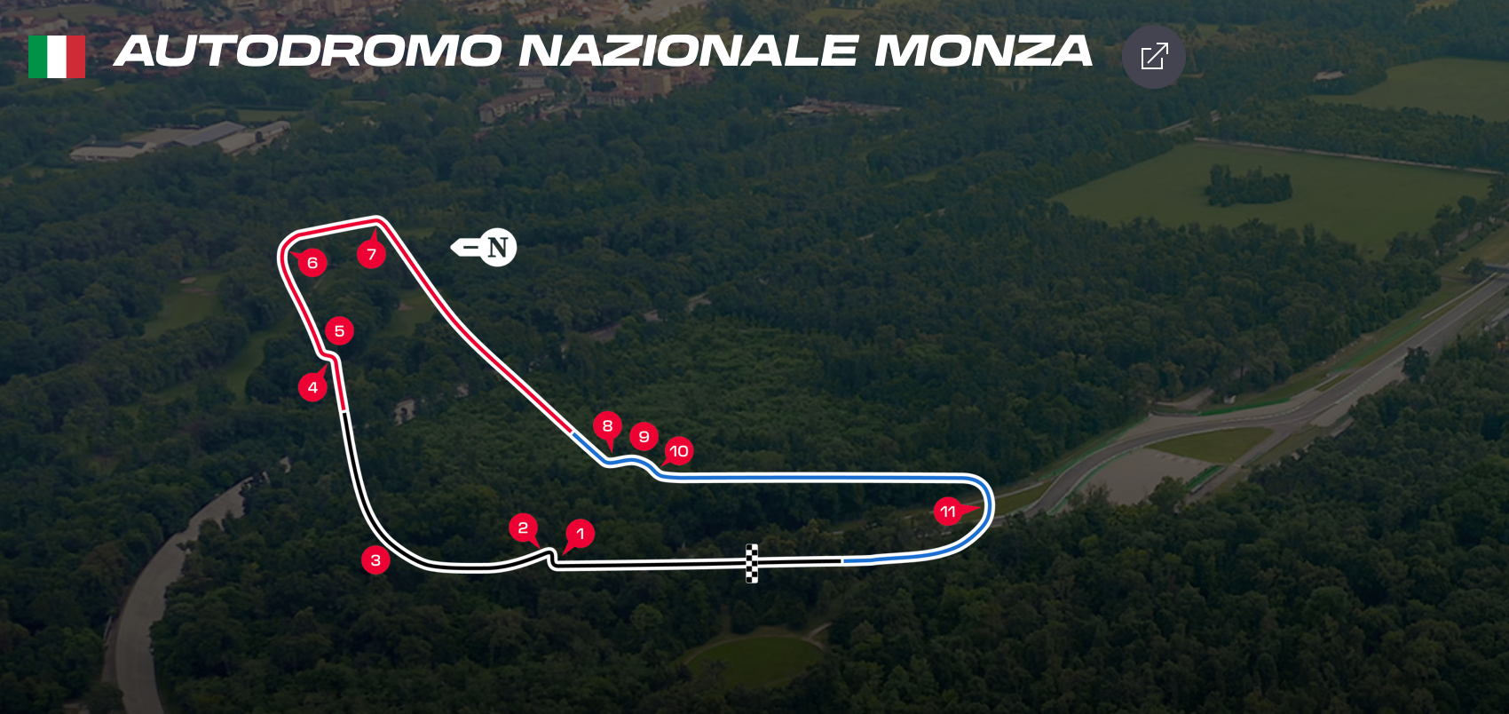 monza monza