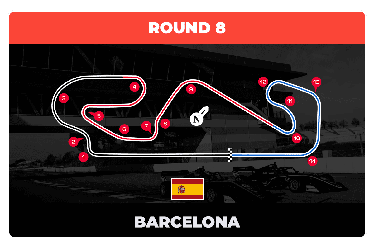 BARCELONA_GRAFIKA